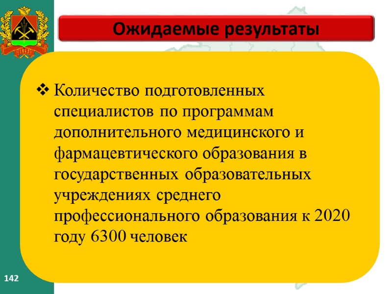 142 142 Ожидаемые результаты – Количество подготовленных специалистов по программам дополнительного медицинского 142 142 Ожидаемые результаты – Количество подготовленных специалистов по программам дополнительного медицинского